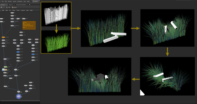 Houdini 巴拉草效果思路分享-土狗cg资源站