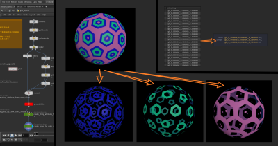 Houdini 将不同的颜色属性 转换为不同的组-土狗cg资源站