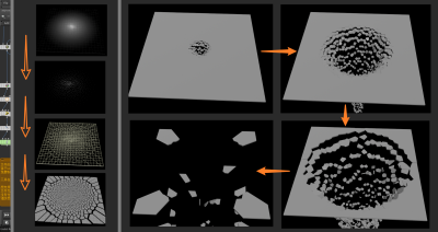 Houdini 石板从中心 逐渐碎裂的小案例-土狗cg资源站