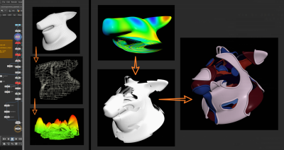Houdini 通过体积距离 实现对物体切片的效果-土狗cg资源站