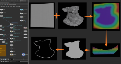 Houdini 基于平面 使用rest 提取轮廓曲线-土狗cg资源站