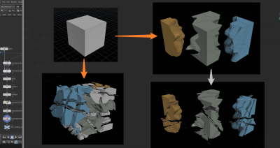 Houdini 使用自定义几何图形作为切割平面-土狗cg资源站