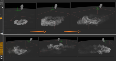 Houdini 实现推力产生的烟雾 灰尘效果-土狗cg资源站