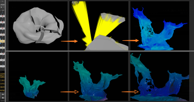 Houdini 手动控制 流体模拟形态 引导溅射等效果-土狗cg资源站