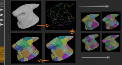 Houdini 一种制作缝合效果的思路-土狗cg资源站