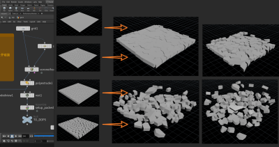 Houdini 快速制作地面碎裂上升的效果-土狗cg资源站