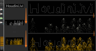 Houdini 快速制作字母生长时 发生火花的效果-土狗cg资源站