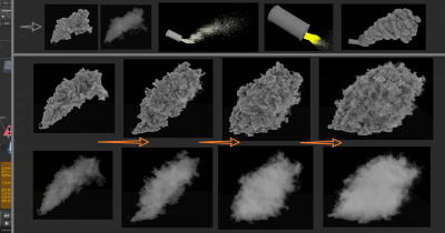 Houdini 通过多模块配合 实现烟雾弹喷射的效果-土狗cg资源站