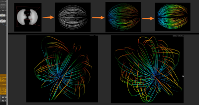 Houdini 通过体积追踪 实现线条流动的效果-土狗cg资源站