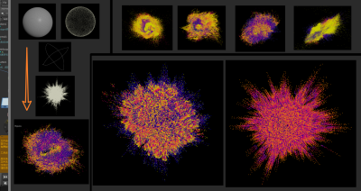 Houdini 通过粒子分裂 实现扰乱效果-土狗cg资源站