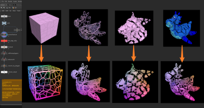Houdini 基于断裂处内外相交位置 生成特殊效果的线框-土狗cg资源站
