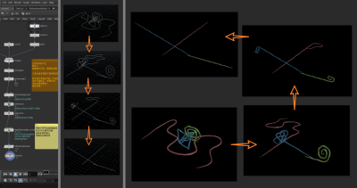 Houdini 使用Kine FX将曲线展开-土狗cg资源站