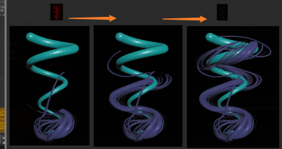 Houdini 快速实现环绕曲线流动的效果-土狗cg资源站