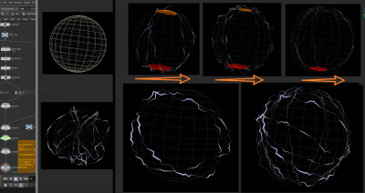 Houdini 使用实验室工具快速制作闪电效果-土狗cg资源站