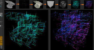 Houdini 通过速度场驱动粒子流动的效果-土狗cg资源站