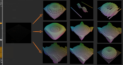Houdini 通过VOP快速实现波浪渐的变效果-土狗cg资源站