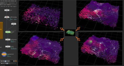 Houdini 粒子实现噪波湍流的效果-土狗cg资源站