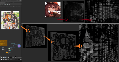 Houdini 将图片 转换为字符排列的效果-土狗cg资源站