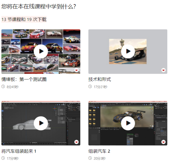 图片[2]-3D 涂装设计简介：数字汽车贴花-土狗cg资源站