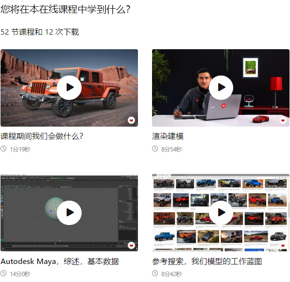 图片[2]-3D 车辆建模简介-土狗cg资源站
