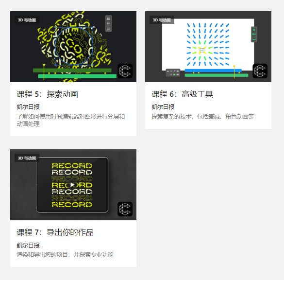 Experimenting with text, images, and data ⁤in Cavalry