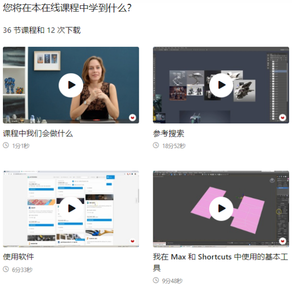 图片[2]-硬表面建模简介-土狗cg资源站