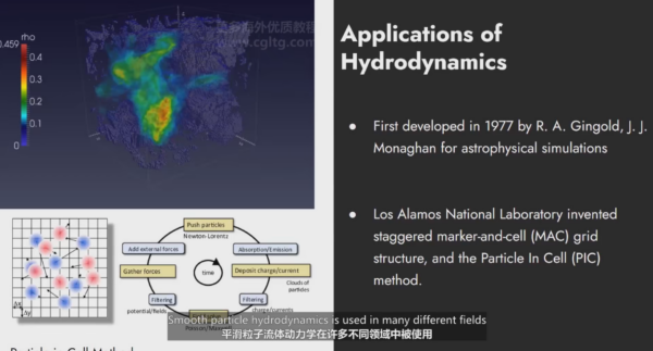 图片[2]-[免费] Houdini系统的历史-土狗cg资源站
