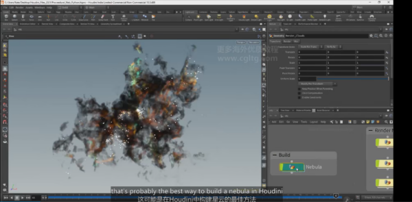 图片[4]-[Ai精翻] 利用科学现象来增进Houdini视觉特效-土狗cg资源站