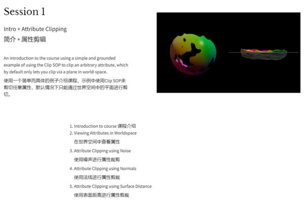 图片[5]-[Ai精翻]Houdini几何空间可视化-土狗cg资源站