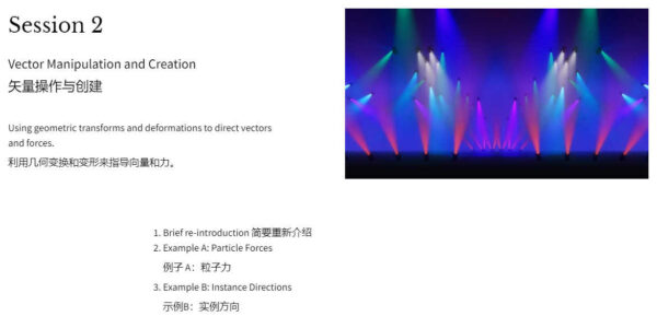 图片[6]-[Ai精翻]Houdini几何空间可视化-土狗cg资源站