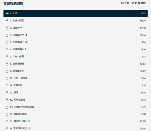 图片[2]-（ai精翻）动画设计中的动画原理：优秀动态图形的秘密-土狗cg资源站
