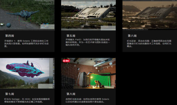 图片[3]-👊[Ai精翻&中文朗读] Rebelway出品–Houdini Solaris影视灯光课(钻石会员免费)-土狗cg资源站