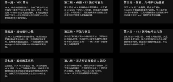 图片[7]-👊[Ai精翻&中文朗读] 新版Vex高级课(钻石免费)-土狗cg资源站