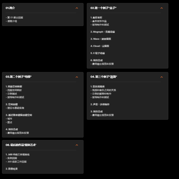 图片[7]-（ai精翻（钻石会员免费））通过音乐、空间和感官进行高级媒体艺术学习-土狗cg资源站