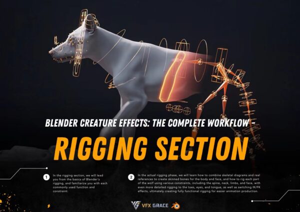 图片[2]-(Ai精翻&中文朗读（会员免费）) 绑定篇·Blender创建栩栩如生的狼-土狗cg资源站