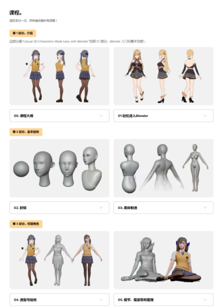 图片[9]-【ai精翻】休闲角色的新维度从2D到3D，Blender建模-土狗cg资源站