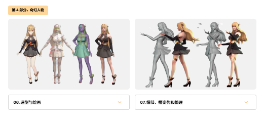 图片[10]-【ai精翻】休闲角色的新维度从2D到3D，Blender建模-土狗cg资源站