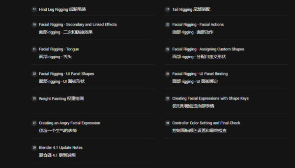 图片[13]-(Ai精翻&中文朗读（会员免费）) 绑定篇·Blender创建栩栩如生的狼-土狗cg资源站