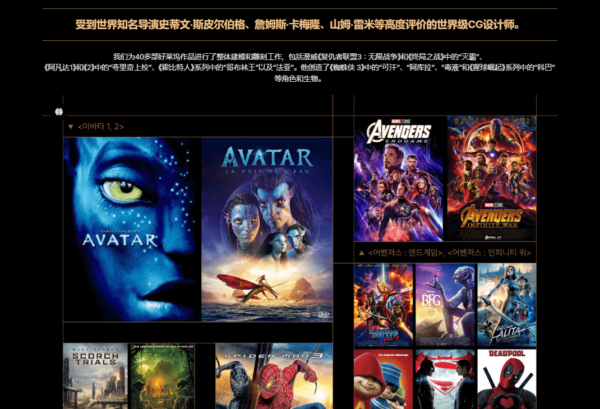 图片[5]-（ai精翻＋朗读）阿凡达CG制作人:张正敏的1mm精致活泼的角色建模-土狗cg资源站