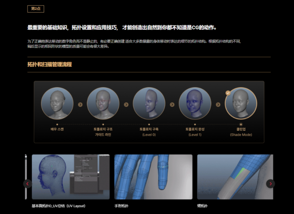 图片[9]-（ai精翻＋朗读）阿凡达CG制作人:张正敏的1mm精致活泼的角色建模-土狗cg资源站