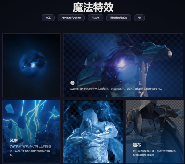 图片[6]-[Ai精翻&Ai中文朗读] Voxyde最新20小时+Houdini终极特效课(重大更新)-土狗cg资源站