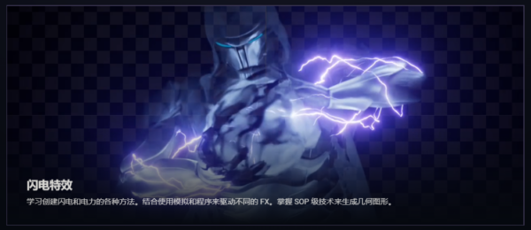 图片[7]-[Ai精翻&Ai中文朗读] Voxyde最新20小时+Houdini终极特效课(重大更新)-土狗cg资源站