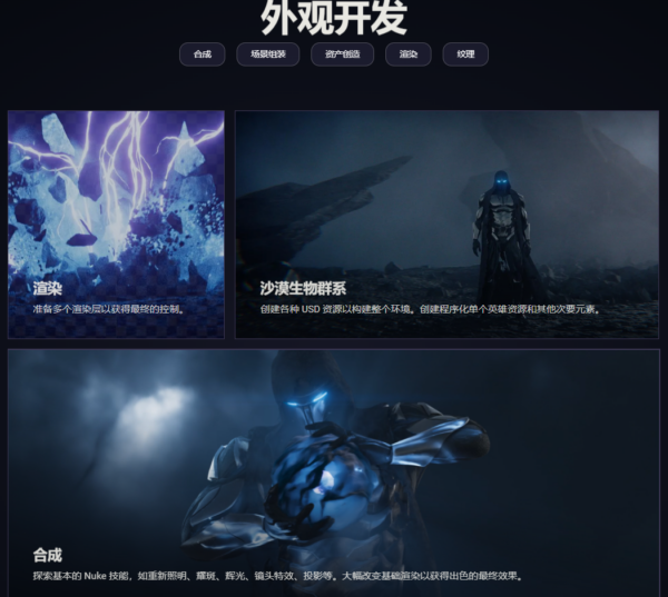 图片[9]-[Ai精翻&Ai中文朗读] Voxyde最新20小时+Houdini终极特效课(重大更新)-土狗cg资源站