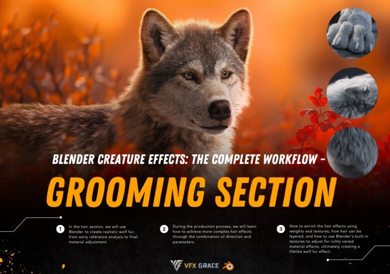 [完结·Ai精翻＆Ai朗读] 毛发篇·Blender创建栩栩如生的狼-土狗cg资源站