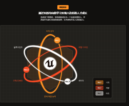 图片[24]-【ai精翻+沉浸式朗读】Russell 的虚幻引擎5创造了一个逼真的韩式虚拟空间-土狗cg资源站