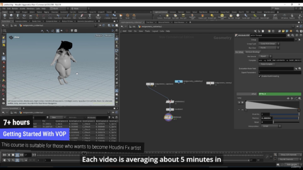 图片[1]-【ai精翻&中文朗读】在 Houdini 中开始使用 VOP-土狗cg资源站