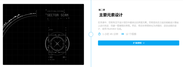 图片[3]-（ai精翻＋朗读）掌握电影界面视觉效果-土狗cg资源站
