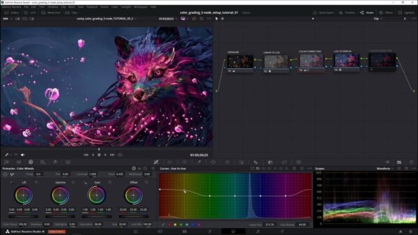 图片[4]-[免费·Ai精翻&Ai中文朗读]从Blender到达芬奇-学习在达芬奇中设置AgX和Filmic-土狗cg资源站