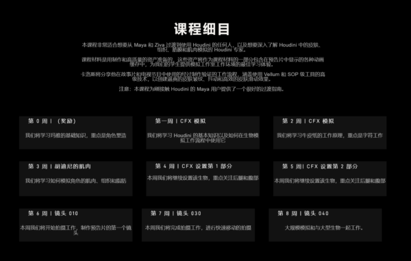 图片[13]-【Ai精翻&Ai中文朗读】Houdini生物CFX皮肤肌肉终极指南-土狗cg资源站