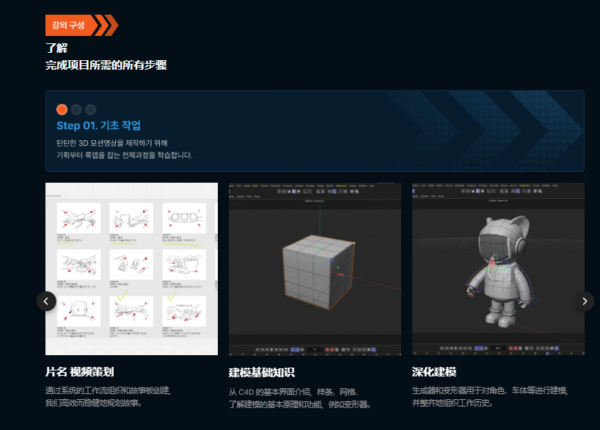 图片[5]-（ai精翻）唤醒动感和 CG 制作能力的休闲赛车视频制作项目-土狗cg资源站